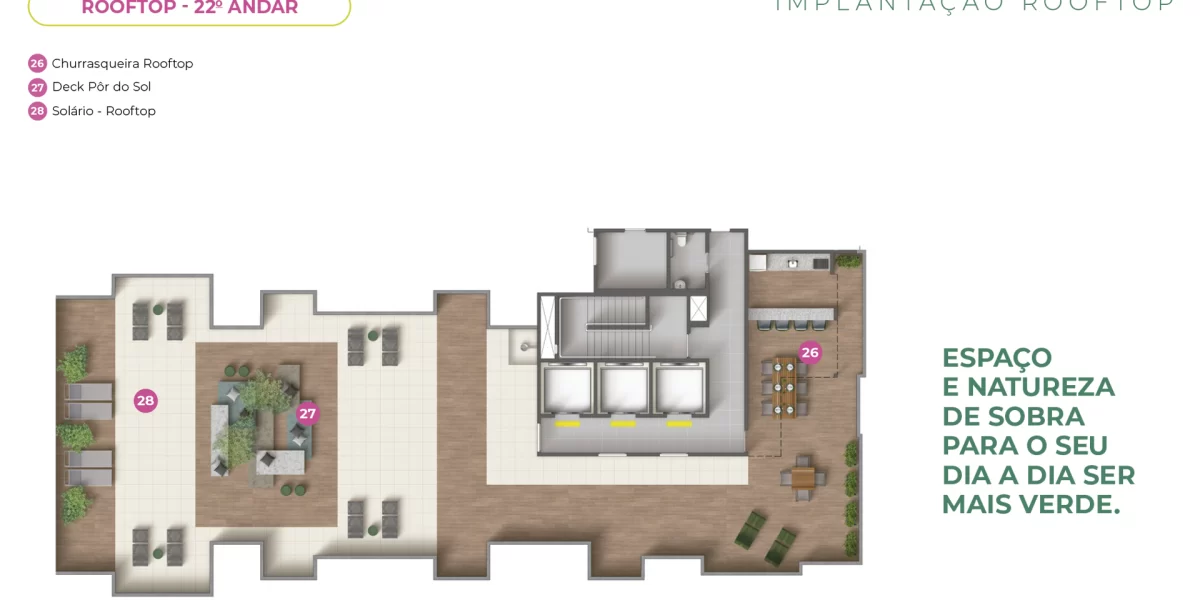 Implantação Rooftop