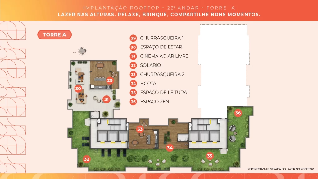 Implantacao - Rooftop